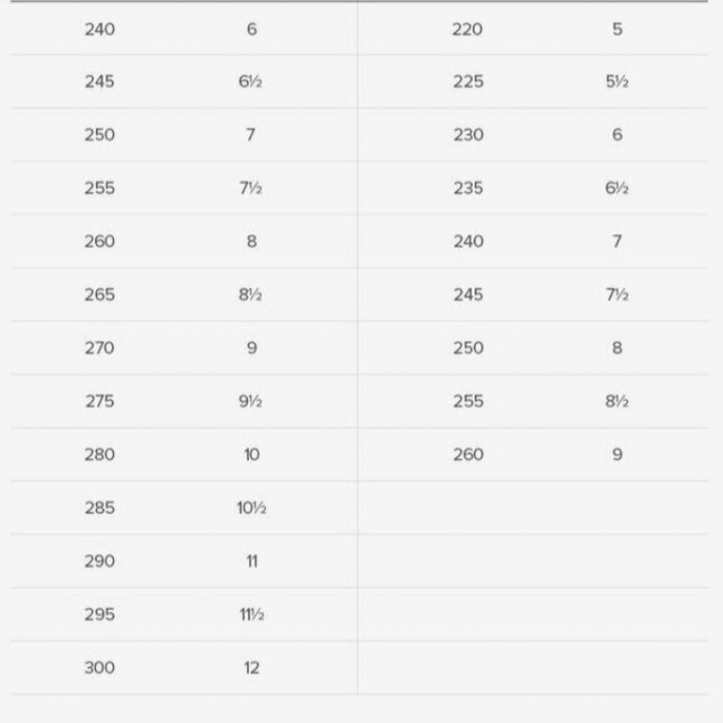 New Balance Running Shoes Wrveleg1 Nbpfcf745g