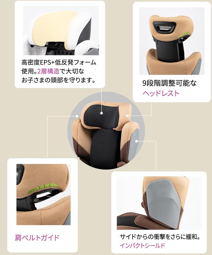 Nebio Junior Seat ISOFIX R129 Compliant Grande Pit i-Size Height 100cm-150cm Ages 3 and a Half To 12 Years Child Seat Kids GrandePit Nebio