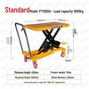 Electric Hydraulic Scissor Lift Cart - Mobile Flatbed Trolley