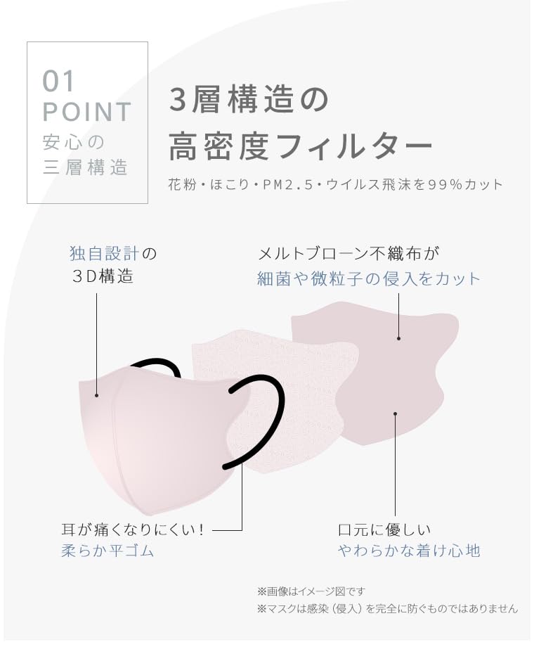 Jewel Flap 3D 40 Masks Per Box Pollen 3D Nonwoven No Ear Pain Pink with Brown Masks Large, Stylish, Two-Tone, Masks, (Tested). Protection,