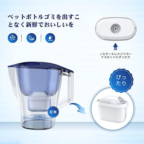 Oueemla Replacement Cartridges for Water Filter Pots, Compatible with New and Older Ports, High Removal Capacity, Japanese Standard, Pack of 10