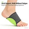 1Pair Silicone Foot Arch Brace Foot Pain Relief Shoes Pad Durable Orthotic Insole  Women Men