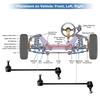 UXCELL 2pcs Front Sway Bar Links K750002 K750003 Stabilizer Link Kit for BMW 328i Z4