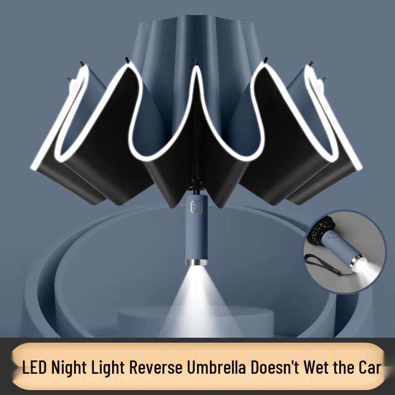 Zechen Automatic LED Reverse Folding Sun & Rain Umbrella - 2 Pack
