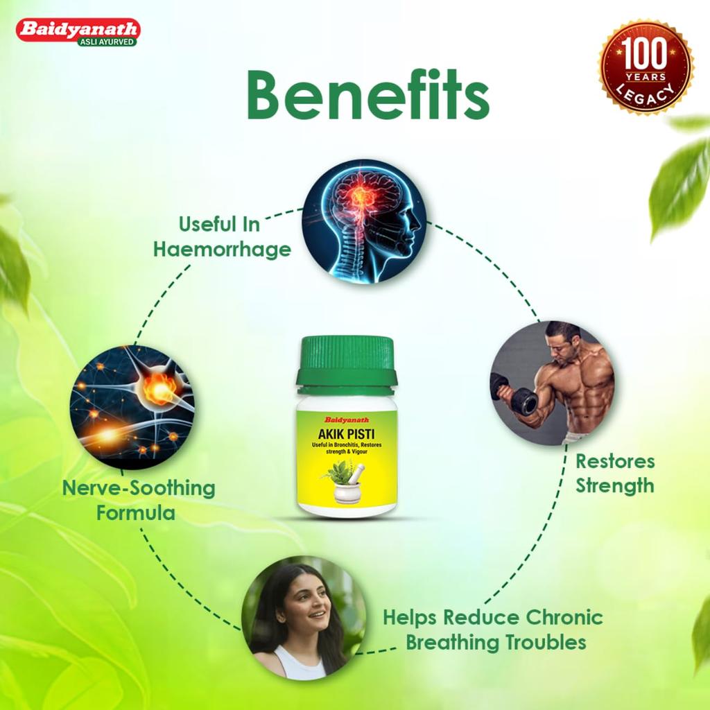 Baidyanath Akik Pishti Powder 10g | Ayurvedic Wellness Supplement for Cardiac Support, Eye Care & Overall Balance