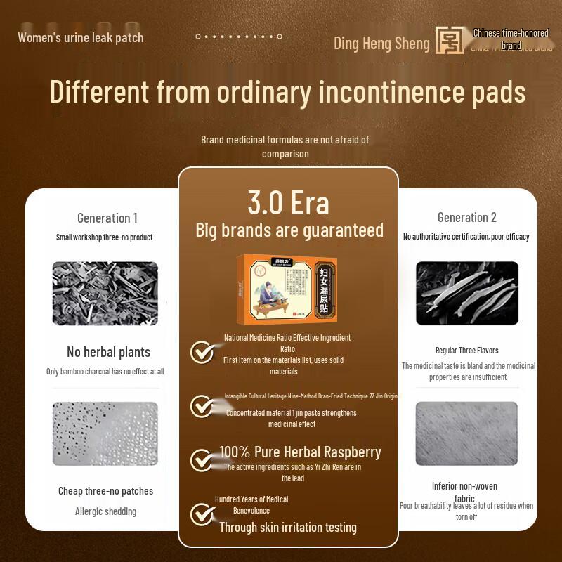 DingHengSheng Pelvic Floor & Incontinence Repair Patches