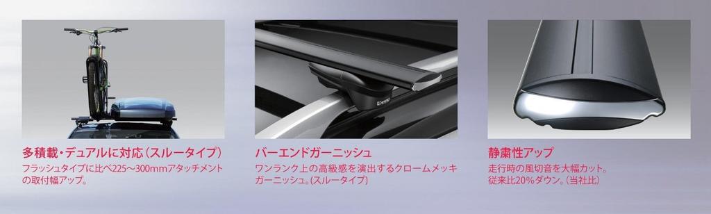 Carmate inno Roof Carrier Aero Base Stay for Smooth Roof Rails XS250 Silver Cap [Installation Parts]