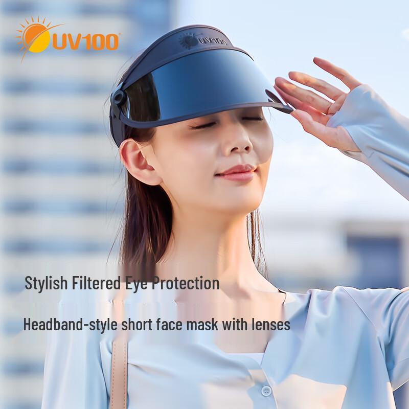 UV100 Anti-UV Short Brim Sun Visor F