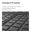 Eco-Friendly Waterproof TPE Floor Mats for Honda BR-V (2023-present) - Odorless & Wear-Resistant