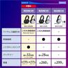 Sony INZONE H9 Gaming für für PlayStation 5 Schwarz [Generalüberholt] Headset WH-G900N Bluetooth/Noise Cancelling/3D Audio/Geringe Latenz/Komfortabel