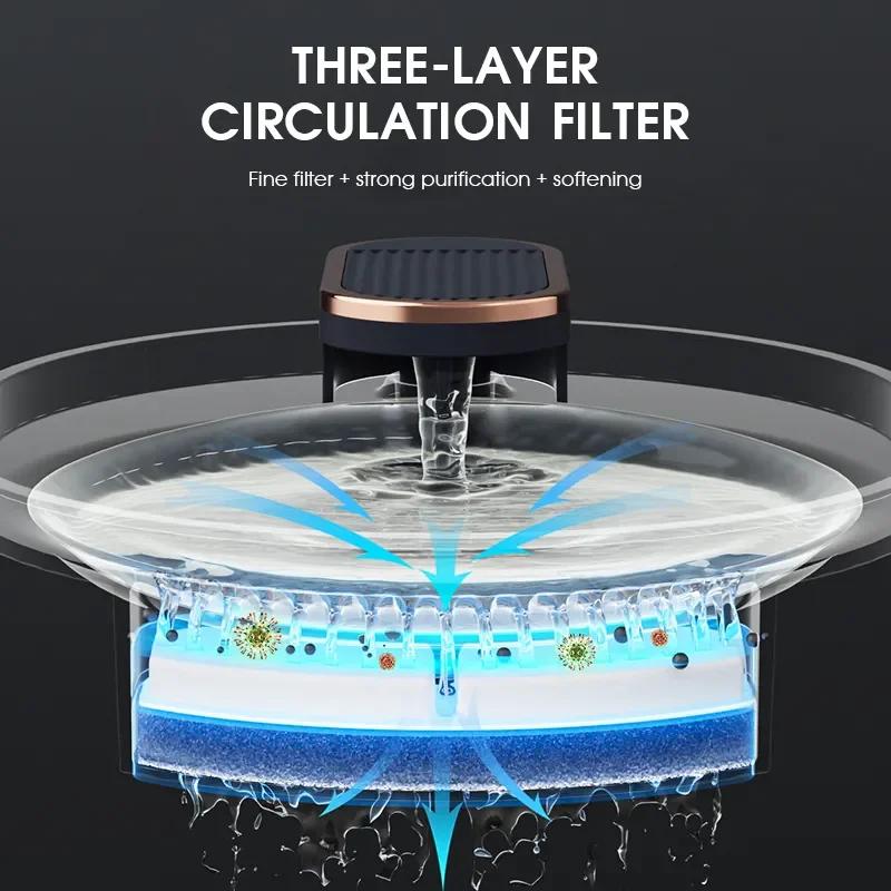 Fântână Automată pentru Băut Animale de Companie 3L USB Senzor Inteligent Câini Pisici Electric Silențios Distribuitor de Apă Filtrare prin Circulație Dispenser Apă pentru Animale de Companie