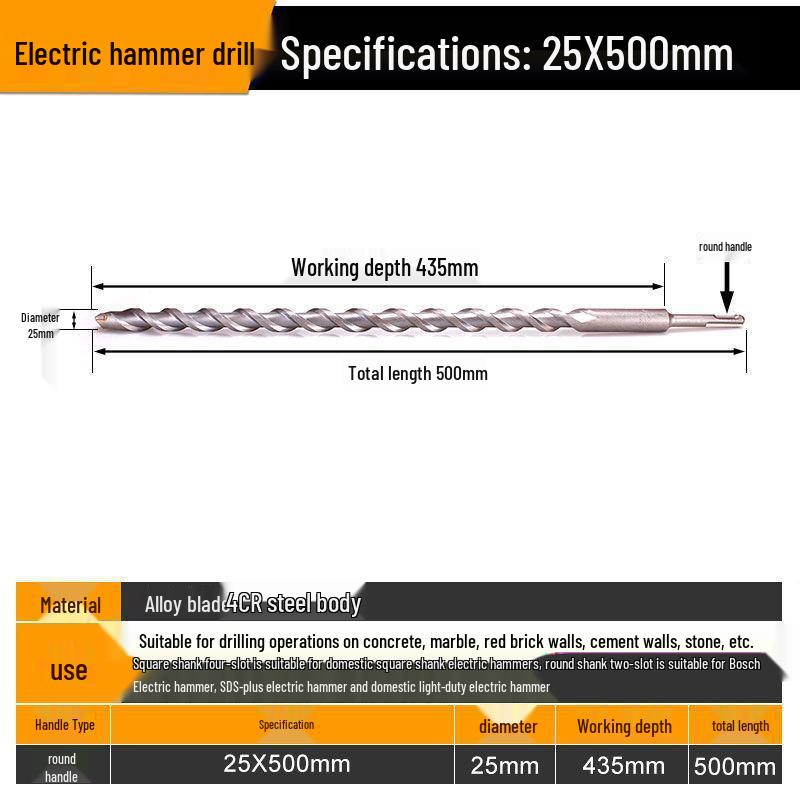 Extended Rotary Hammer Drill Bit Set for Concrete, Stone, and Brick Walls - Alloy, Square & Round Shanks