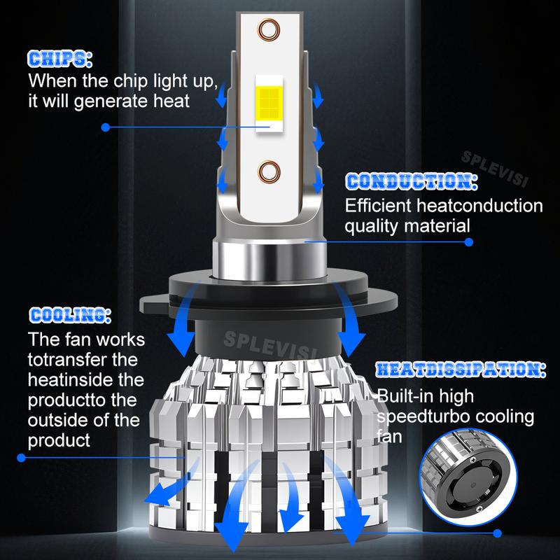 Long Lifespan Rapid Heat Dissipation Tool-free Night Driving Safety LED Low Beam Bulbs For Lexus ES350 2007 2008 2009 2010 2011