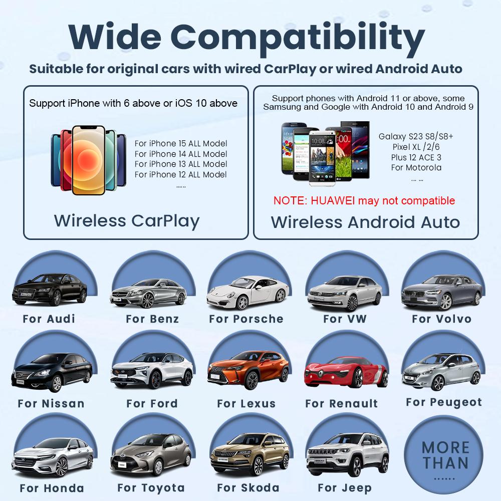 Adattatore 2 in 1 Wireless CarPlay da Cablato a Wireless Android Auto Mini Smart AI Box Tipo-C USB Plug and Play