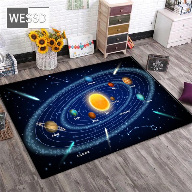 

3D ковер с солнечной системой для гостиной, ковер с космической планетой для мальчика, спальни, противоскользящий коврик для ванной, домашнего декора, напольный коврик 40x60cm 1pcs
