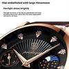 Top Brand Waterproof Luminous Men's Watch Ultra Thin Calendar Quartz Wrist Watch Fashion Business Clock
