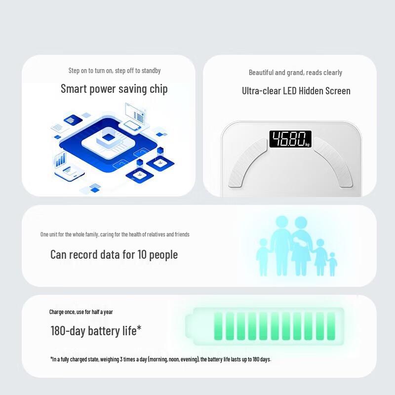 Lenovo Smart Body Fat Scale