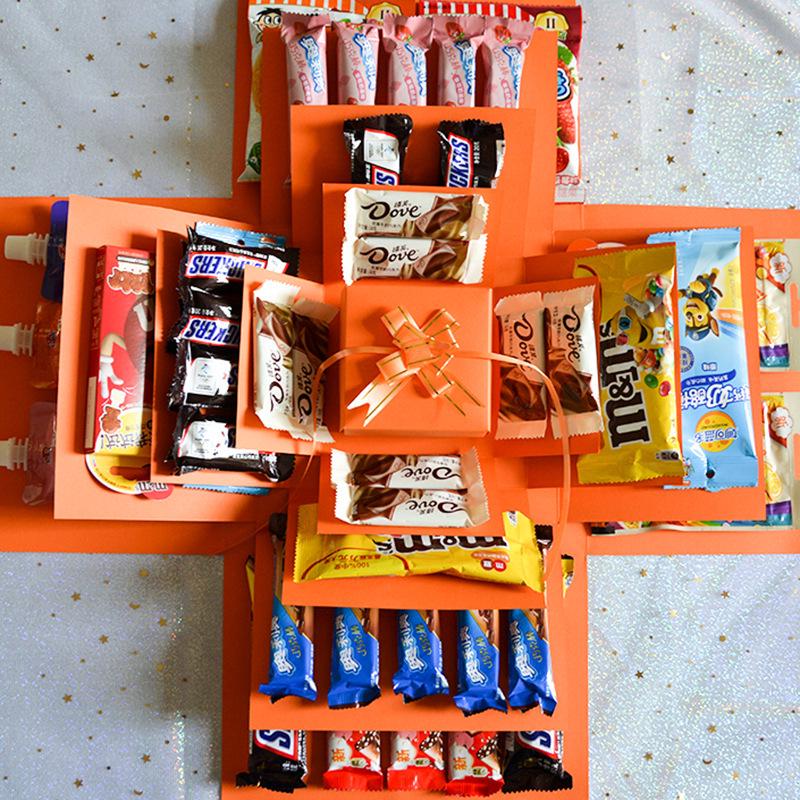 

Five-Layer Candy Surprise Birthday Explosion Box for Kids 33*23*1.5