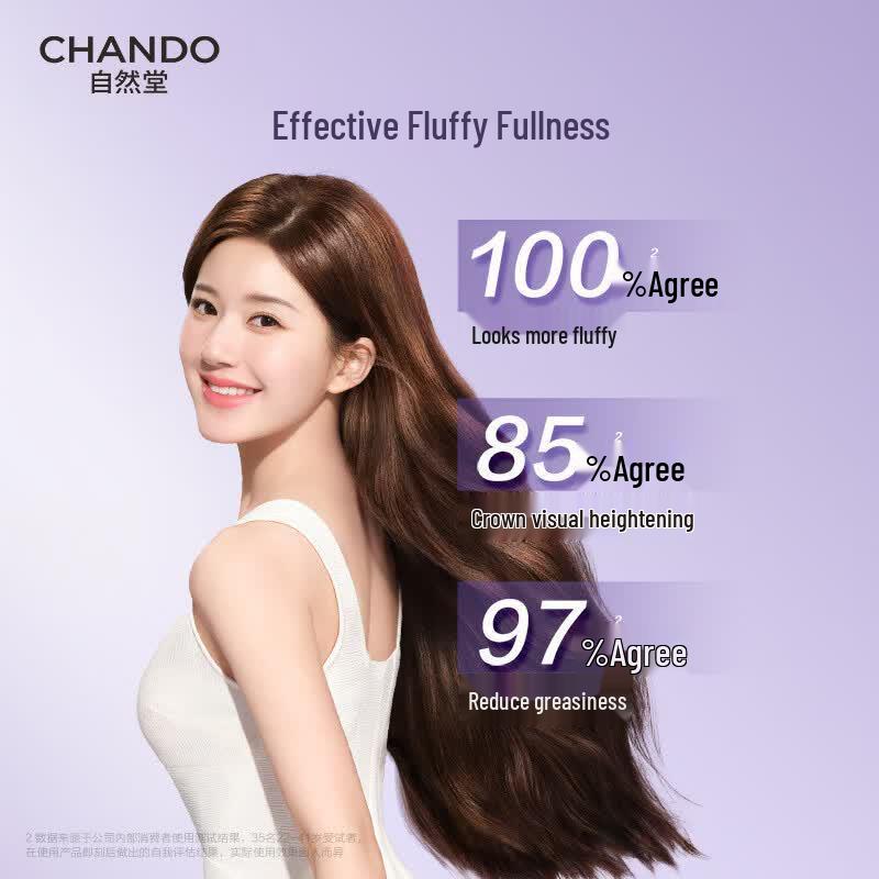 Chando Fluffy Voluminous Shampoo