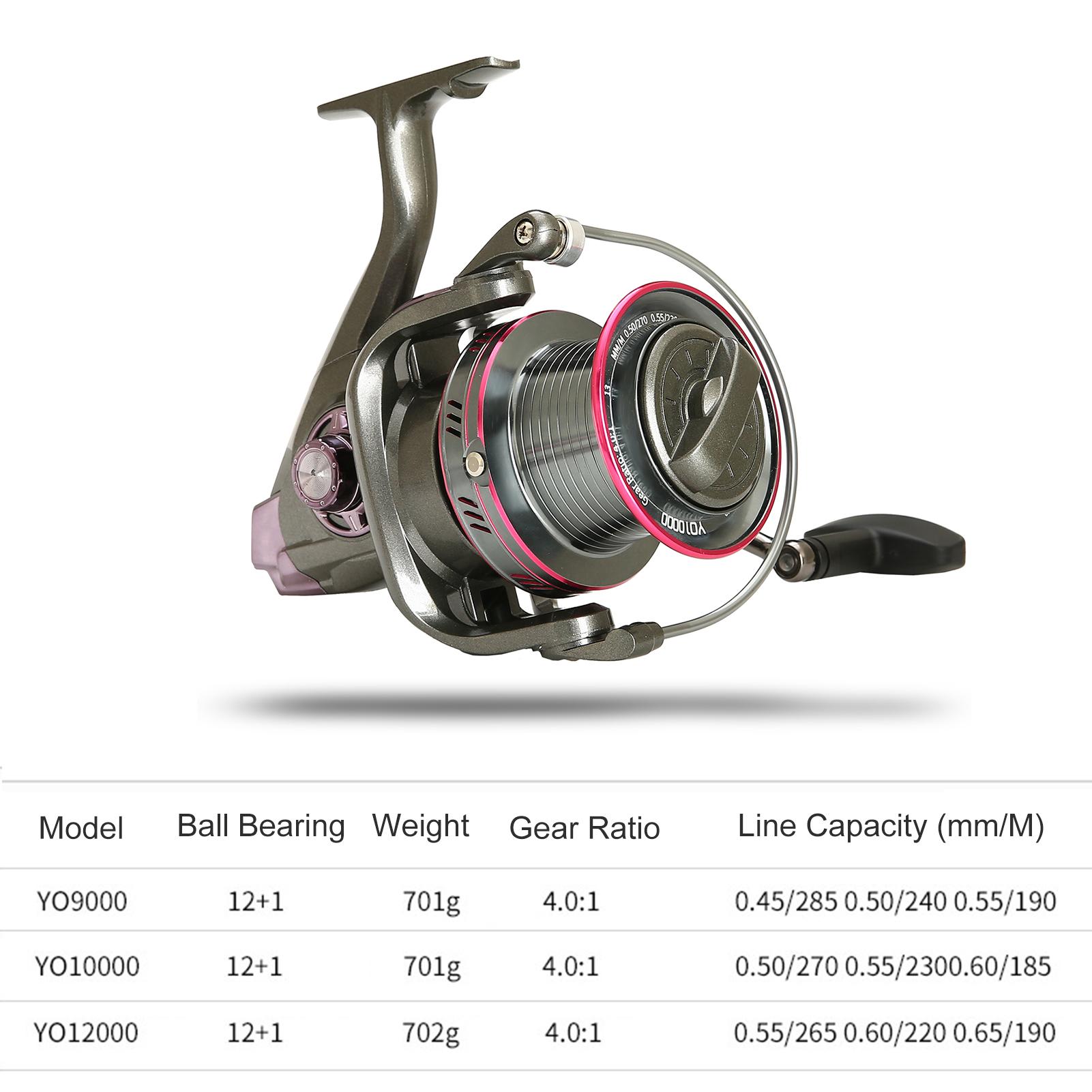 

YO9000 Fishing Reel, 12+1 Brings, Large Alloy Spool, High-Strength Nylon Frame, gonomic T-Handle for