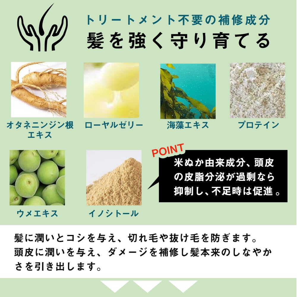 Asstyle GOPHA Scalp Medicat pentru Bărbați și Scalp și Șampon Amino Uleios, Produs parafarmaceutic, 280ml, Femei, Calificat pentru Salon, Îngrijire, Mâncărime, Acnee,