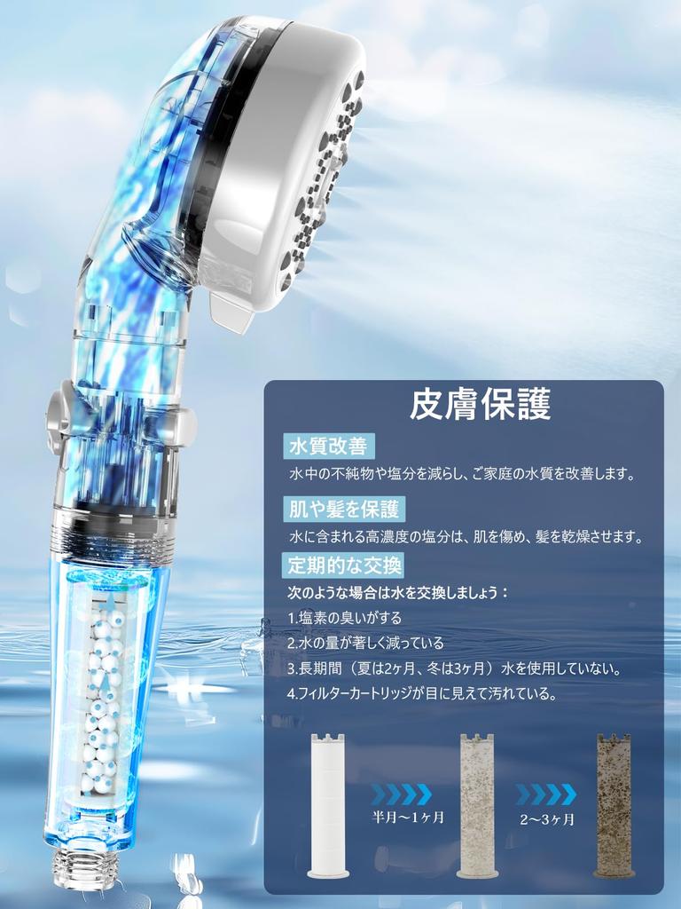 JUUE Micro Nano Bubble Shower Head Bubbles for Fine 5 Adjustable Water Volume and Handheld Water High Cleaning Water Savings of up to or Strongest
