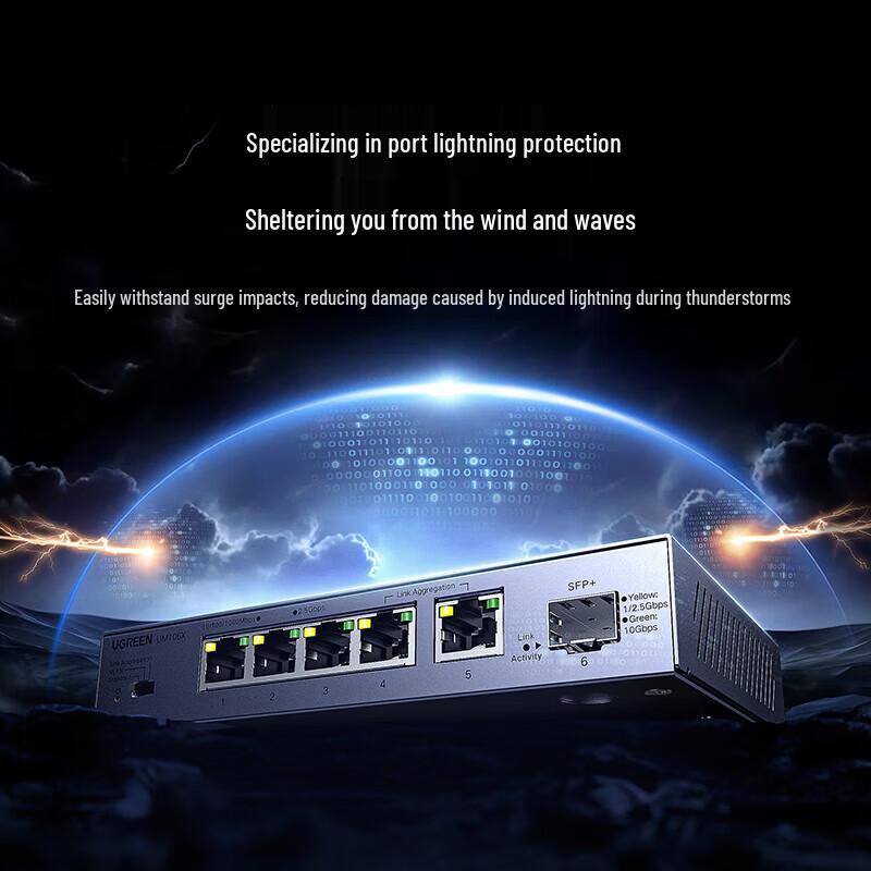 UGREEN 6-Port 2.5G Ethernet Switch with 10G SFP+ Uplink