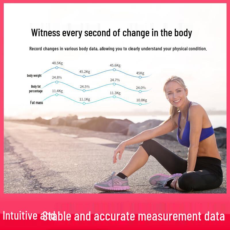 TEZEWA Smart Body Composition Scale