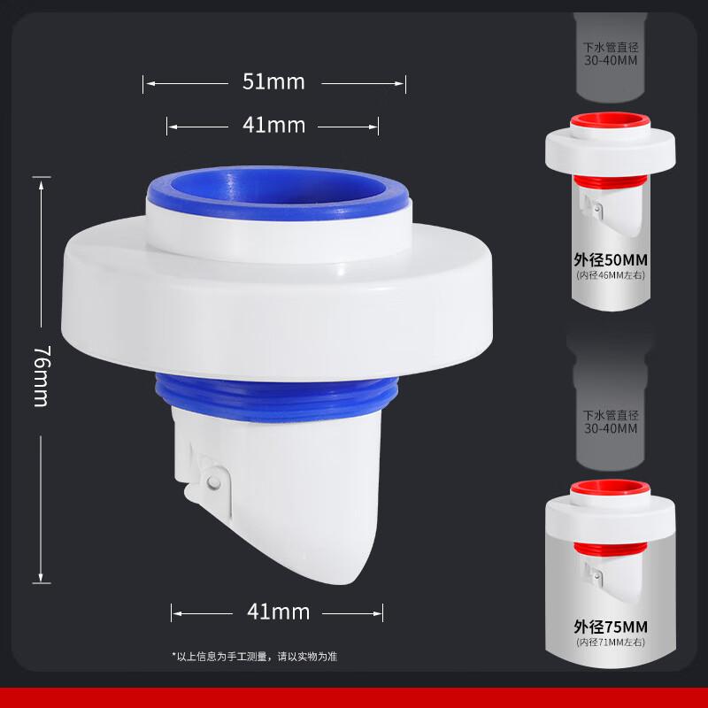 MDNG Universal Drain Stopper & Anti-Odor Seal Cover