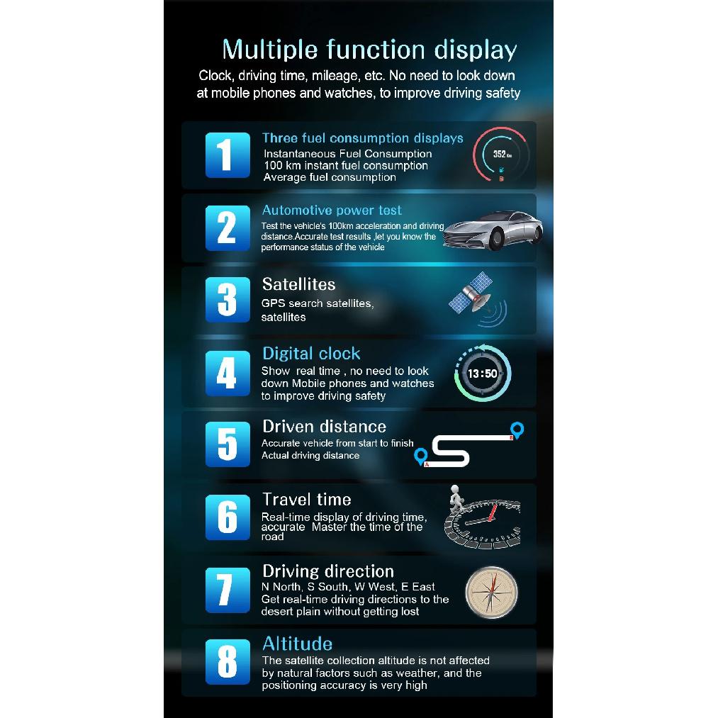 C1 Navigation Windshield Projection OBD2+GPS Head Up Display with Real-time Navigation Water Oil Temp RPM Turbo Press Display