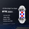 Becuri LED – Lămpi de perete LED