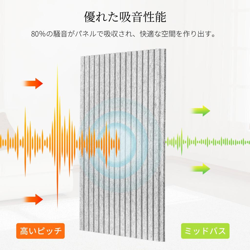 Walspax High-Density Sound-Absorbing Panels, 120x60cm, Set of 2, Approx. 1.44m², Double-Layer Composite Sound-Absorbing Material, Peelable,