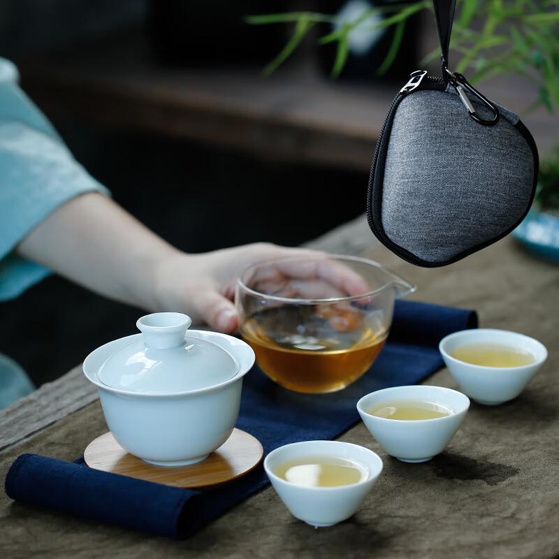 

Suxi Celadon Ceramic Travel Tea Set