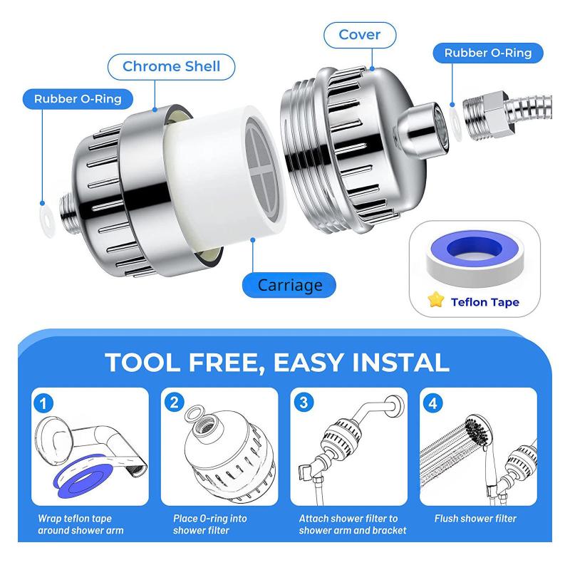 20 Stages Filter for Shower Remove Chlorine Fluoride Bath Water Filter for Shower Head Reduce Dry Itchy Skin Bathroom