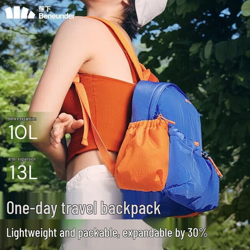 Banax LC183 Lightweight Travel Backpack for Women