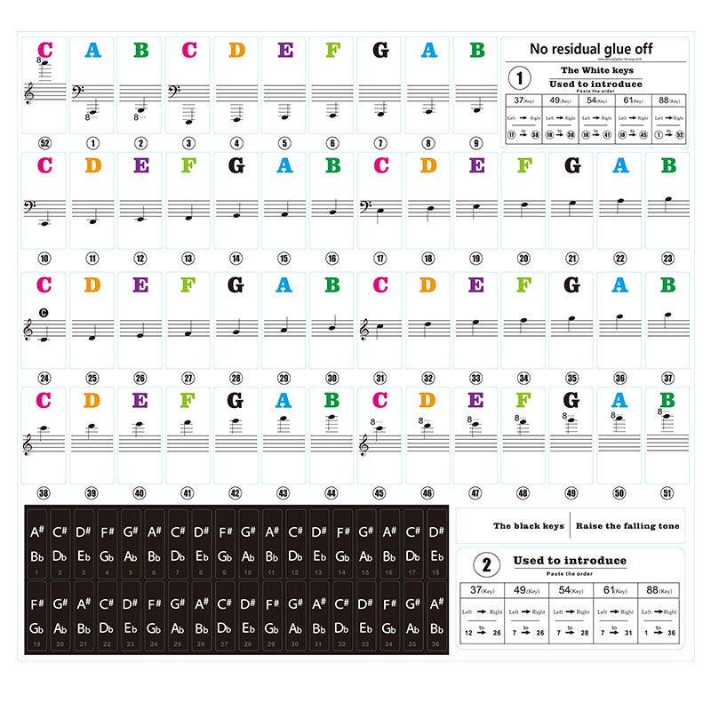 Beginner Piano & Electronic Keyboard Staff Scale Stickers