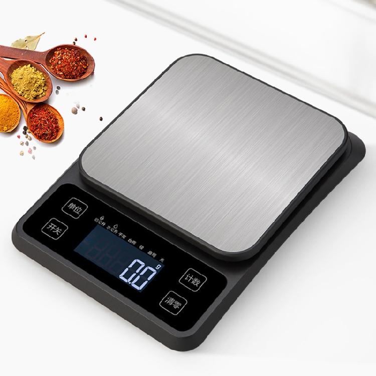 Electronic Postal-Scale Stainless Steel Digital Scale with LCD Backlight Display