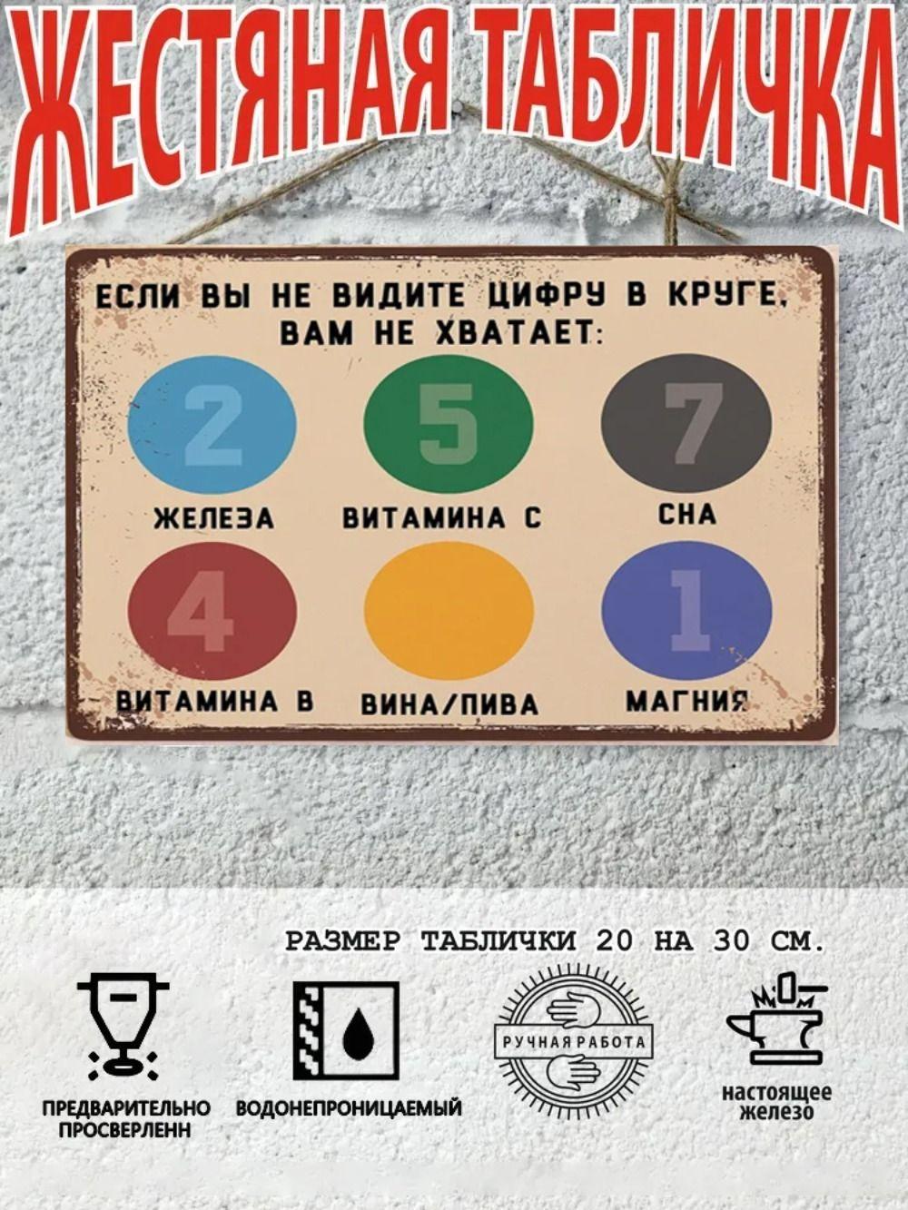 

Wine & Beer Deficiency Test Funny Bar Sign 20x30cm, Alcohol Humor Wall Decor