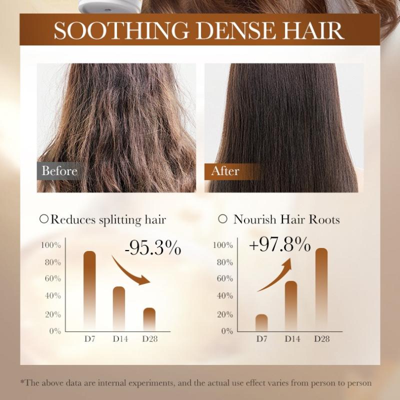 Batana Scalp Soothing Conditioner SADOER Moisturizing Nutrition Hair Care Balls