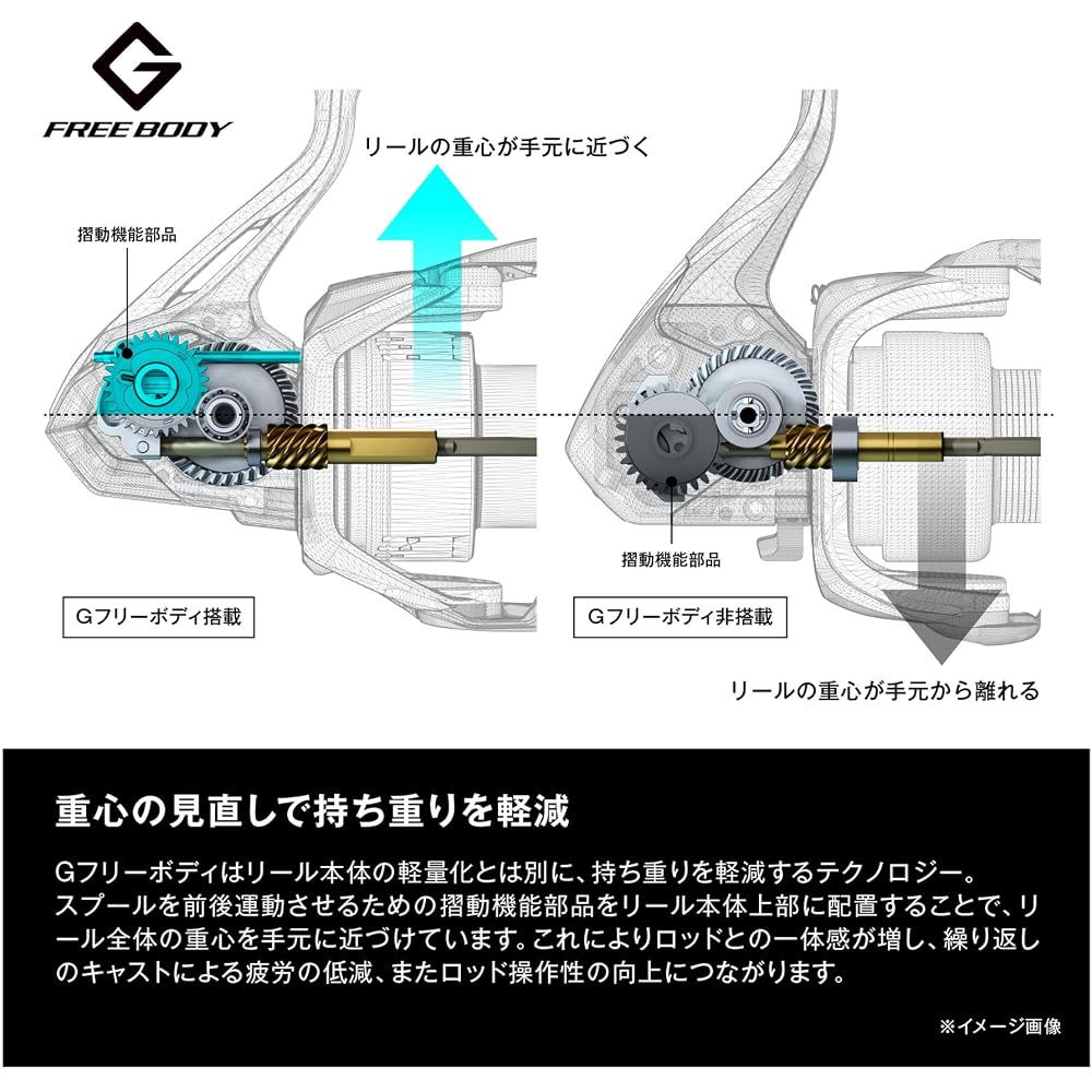 Shimano Spinning Reel 26 Nexave 1000