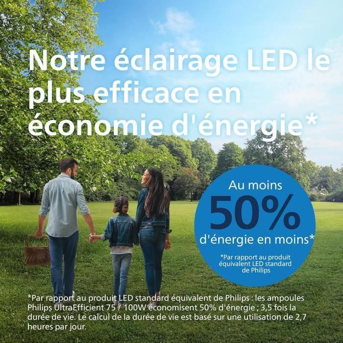 Ampoule LED - Philips - E14 - 40W - Blanc froid 4000K - Classe A