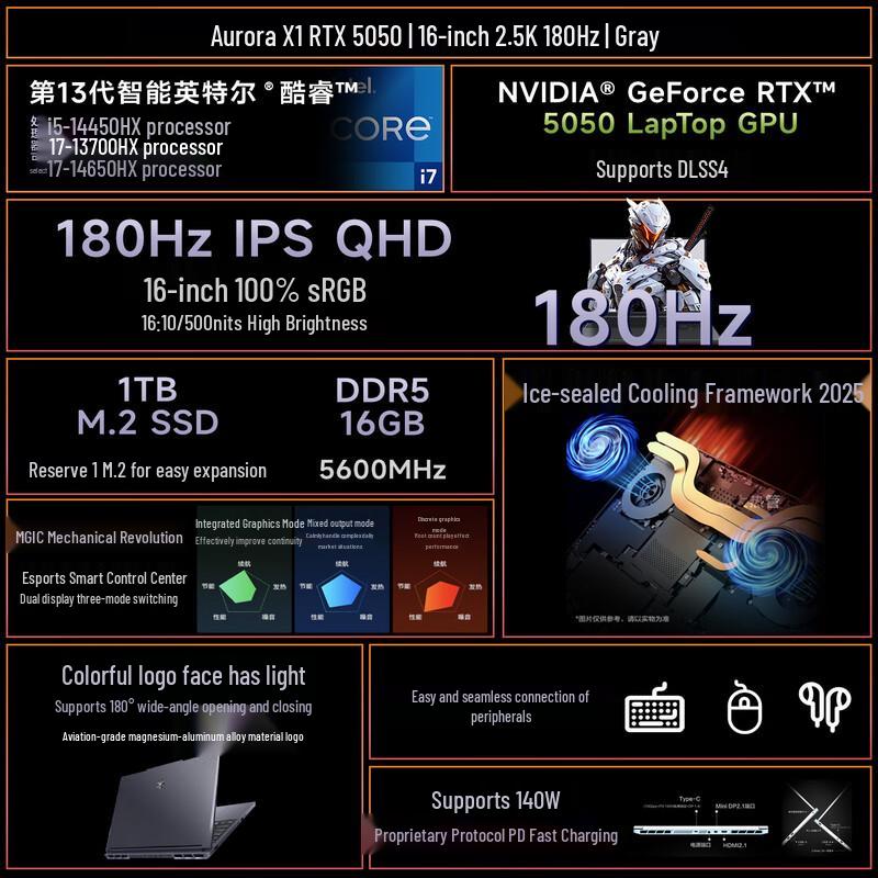 Mechrevo Aurora X2026 Gaming Laptop (CN version) 16 гб озу/rtx 5050/серый