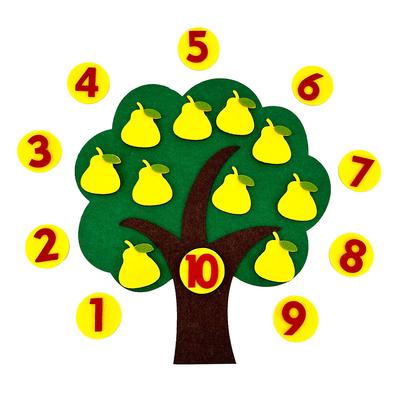 Kinder Mathe Spielzeug Lehrmittel Birne Apfelbäume Zahlen Puzzle Spiel Lernpädagogisches Spielzeug für Kinder