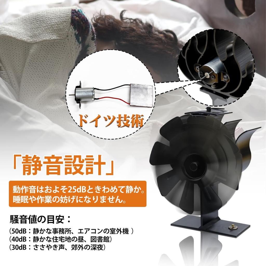 "Newly Released! 8-Blade High-Volume Integrated Stove Fan with Thermometer" KTJ Stove Fan for Fireplaces, Wood Stoves, Kerosene Stoves, and Gas Stoves