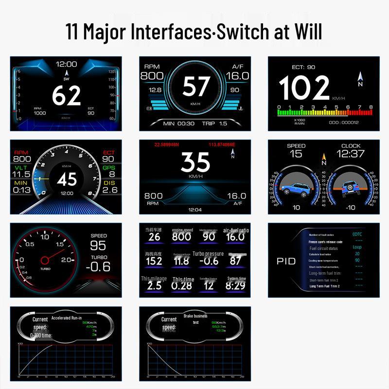 Universal High-Definition Car HUD: Portable OBD Head-Up Display for Cross-Border Driving