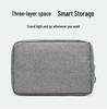 Water-resistant Cationic Portable Power Bank & Cable Storage Pouch for Digital Accessories