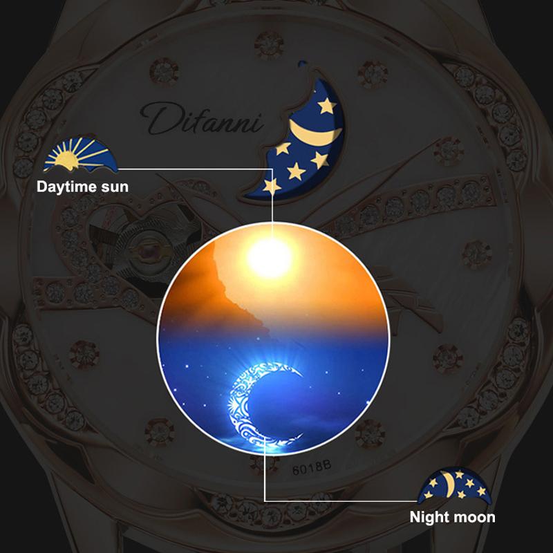 Watches Women Fashion Watch Automatic Mechanical Rhinestone Skeleton Dial Premium Leather Band Elegant Lady Watch New