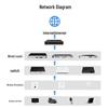 Huawei Kunling USG6000E-S13-AC Enterprise Gigabit VPN Firewall (CN version)