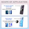 Silicone World Magnetic Folding Mobile Phone Grip Holder Socket Support for Magsafe Ring Finger Expanding Stand Portable Bracket
