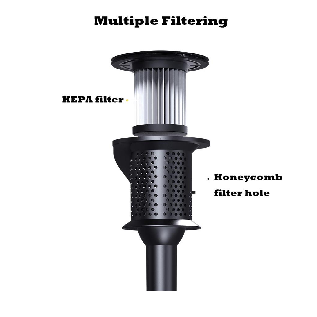 120W Strong Suction Handheld Vacuum Cleaner for Car Wet & Dry Dual Use Car Electronics Spare Filter Vacuum Cleaner